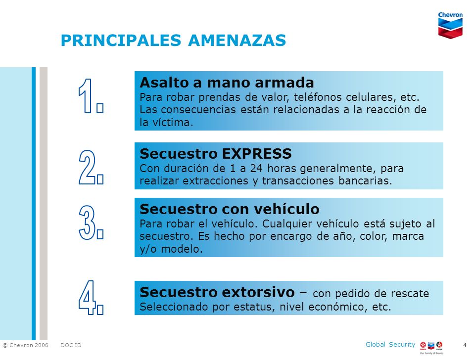 SEGURIDAD PERSONAL MEDIDAS PREVENTIVAS PARA NO TORNARSE EN VICTIMA